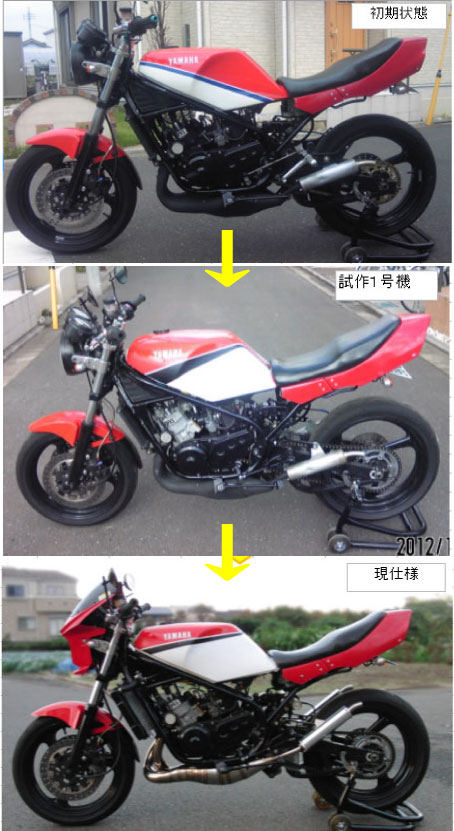 ヤマハ　RZ250RR 　ガソリンタンク　サイドカバー　テールカウル宜しくお願いします